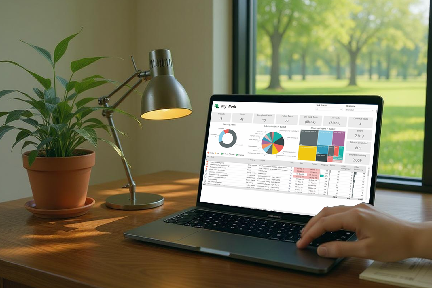 Microsoft Project